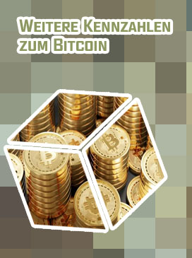 Bitcoin aktie wert