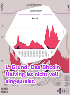 Bitcoin entwicklung aktuell