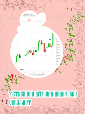 Bitcoin kurs bitfinex