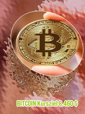 Bitcoin kursziel