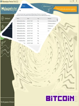 Bitcoin miner malware