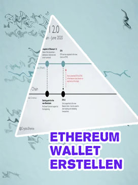 Ethereum account erstellen