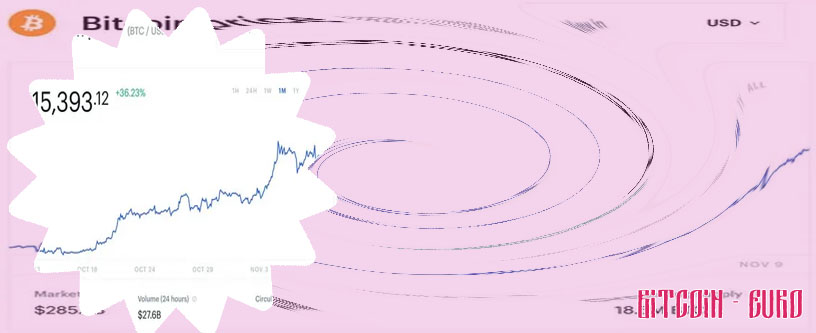 Finanzen net bitcoin kurs