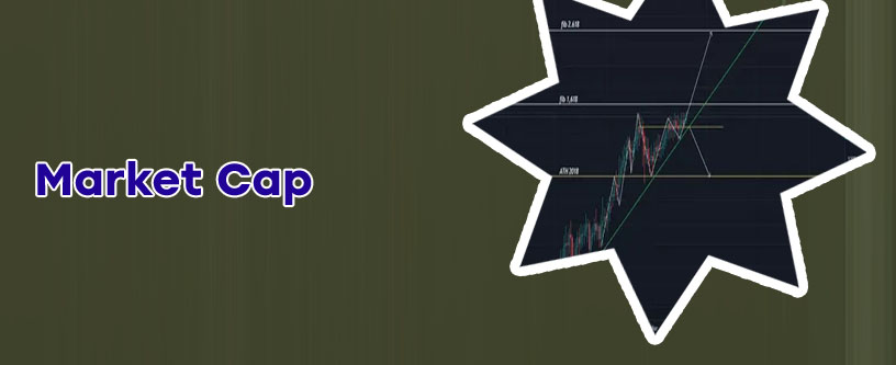 Market cap btc