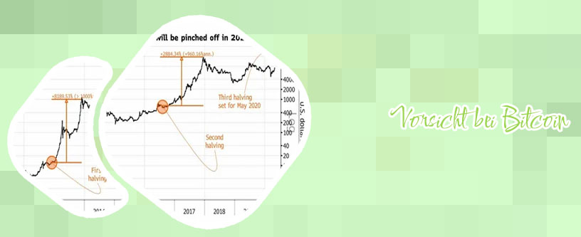 Wie lange bitcoin überweisung