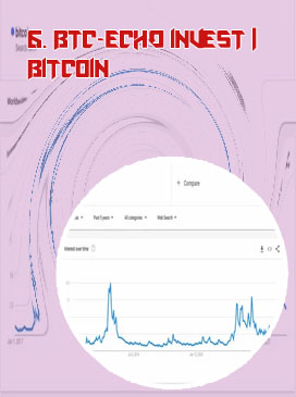 Will bitcoin reach 100k